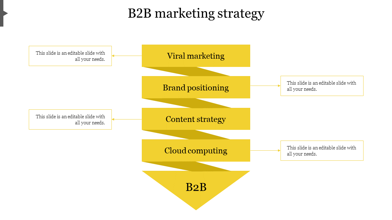 b2b marketing strategy-Yellow